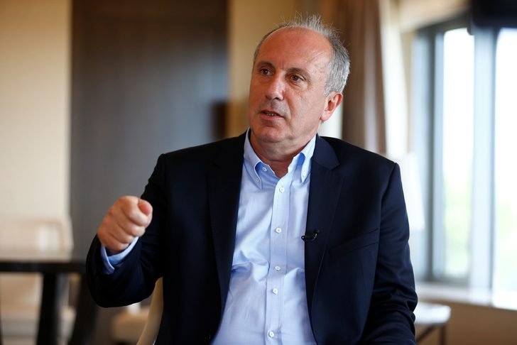 Muharrem İNCE